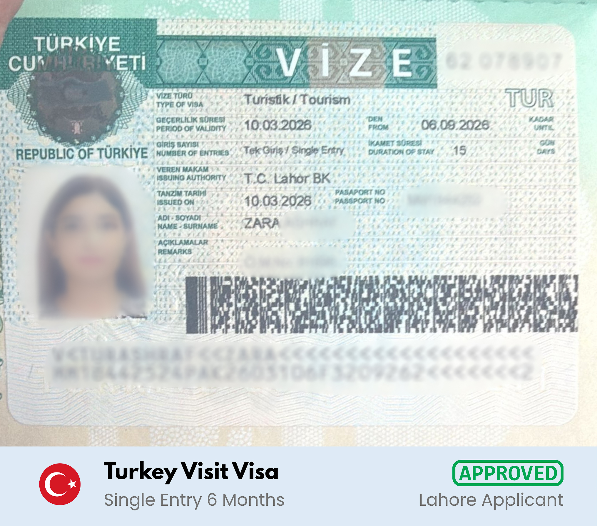 TURKEY